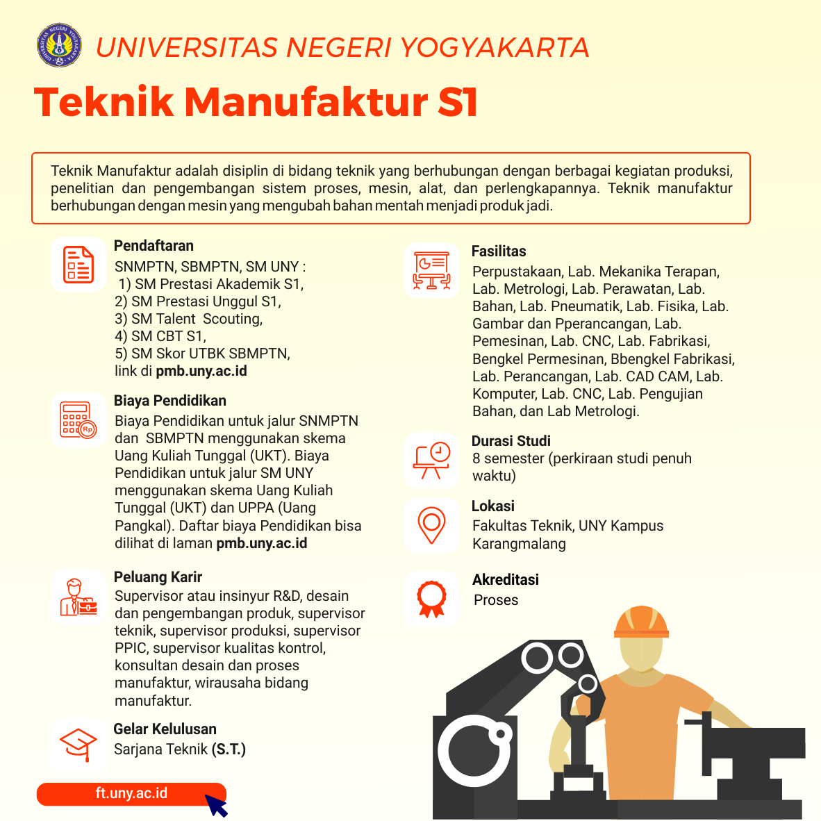 teknik manufaktur s-1