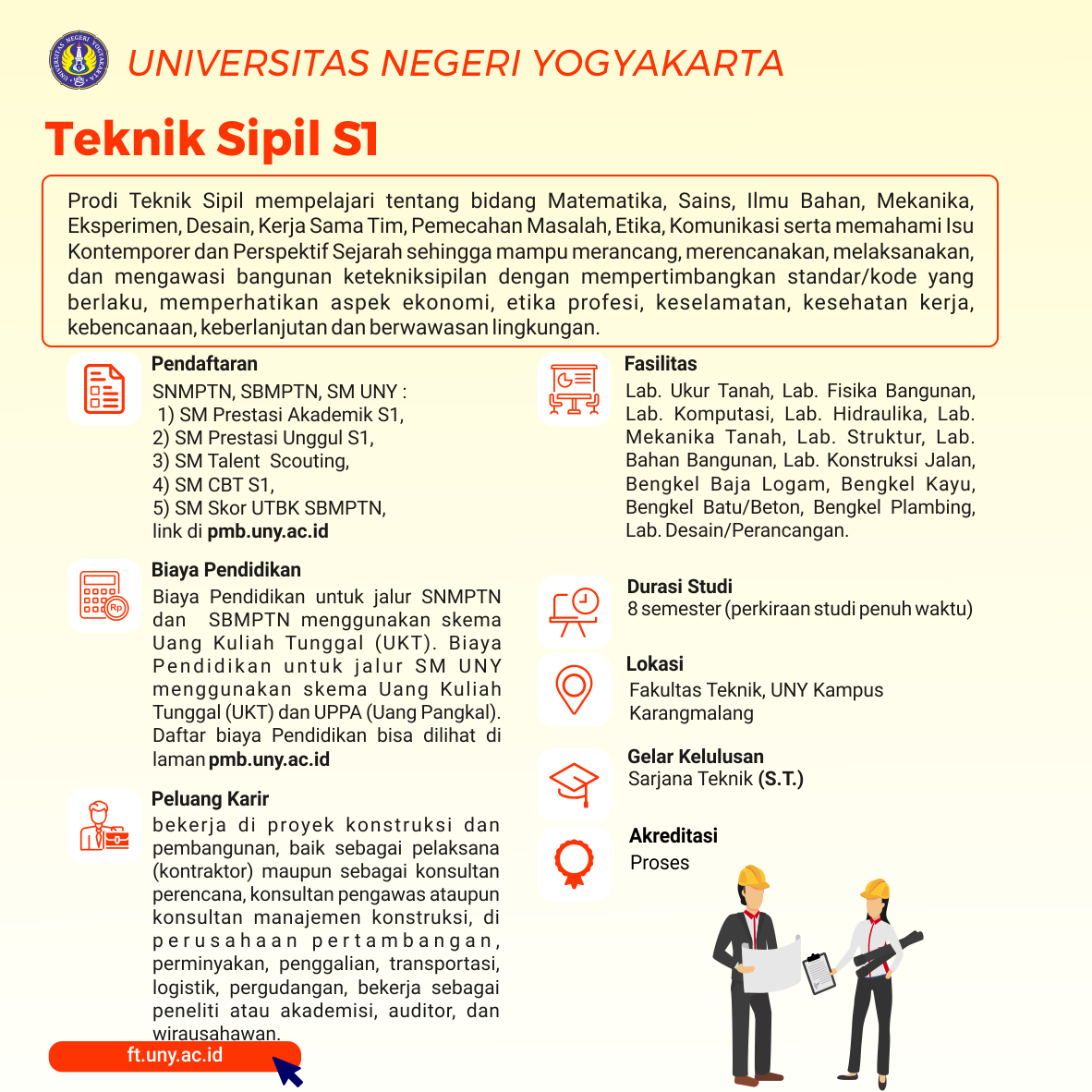 teknik sipil s-1