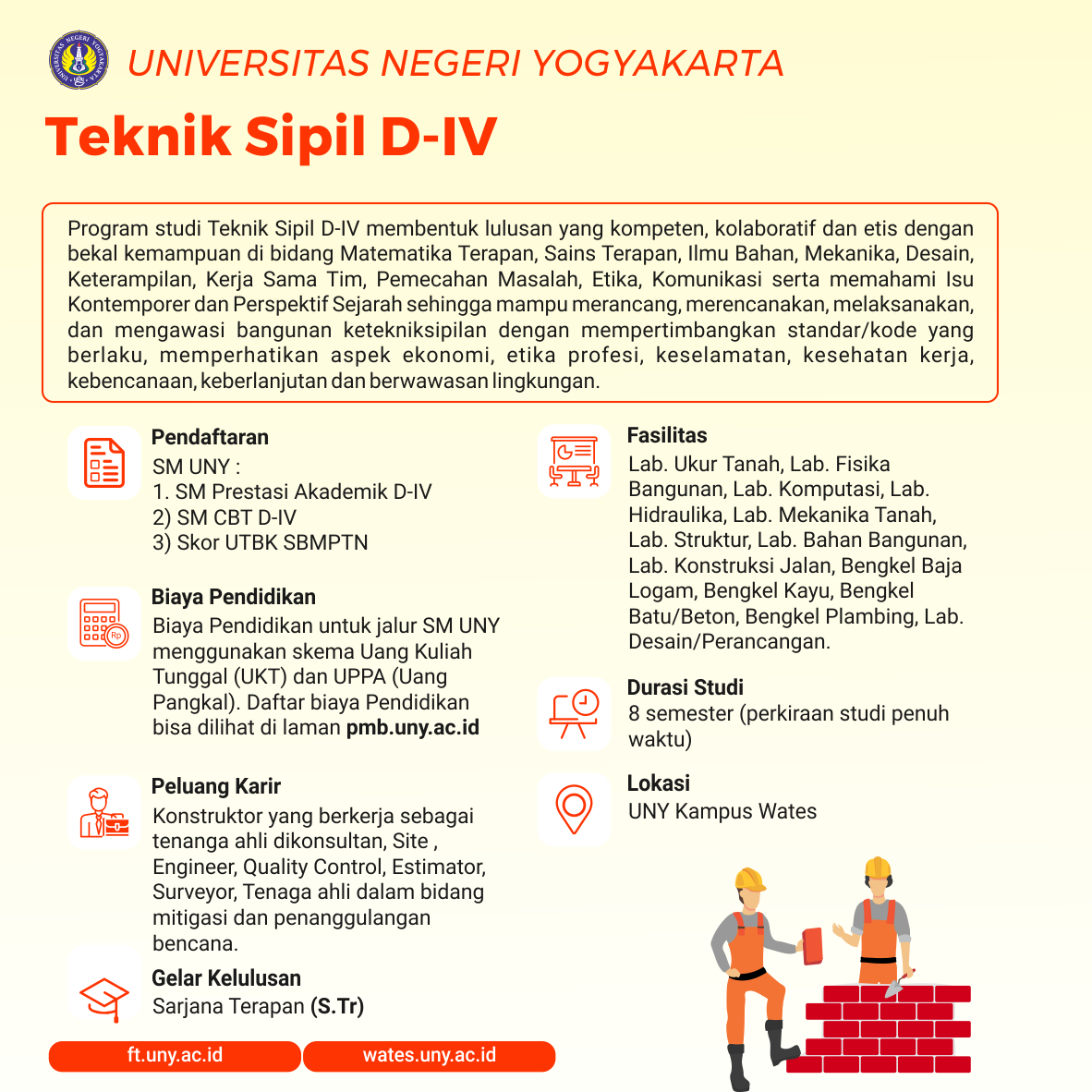 teknik sipil d-iv