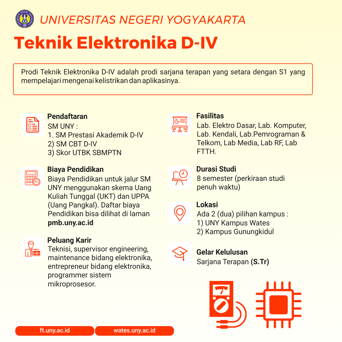 teknik elektronika d-iv