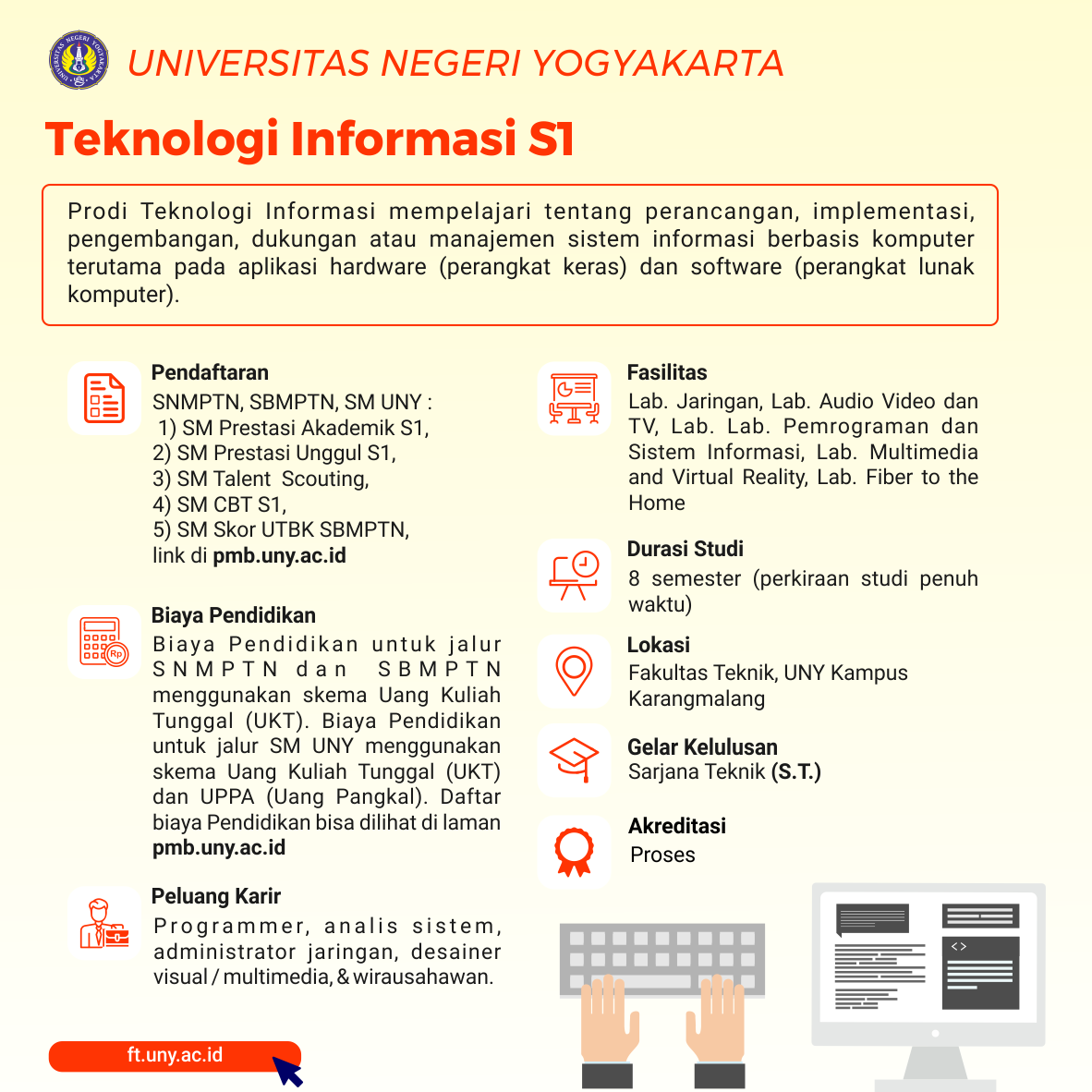 teknologi informasi s-1