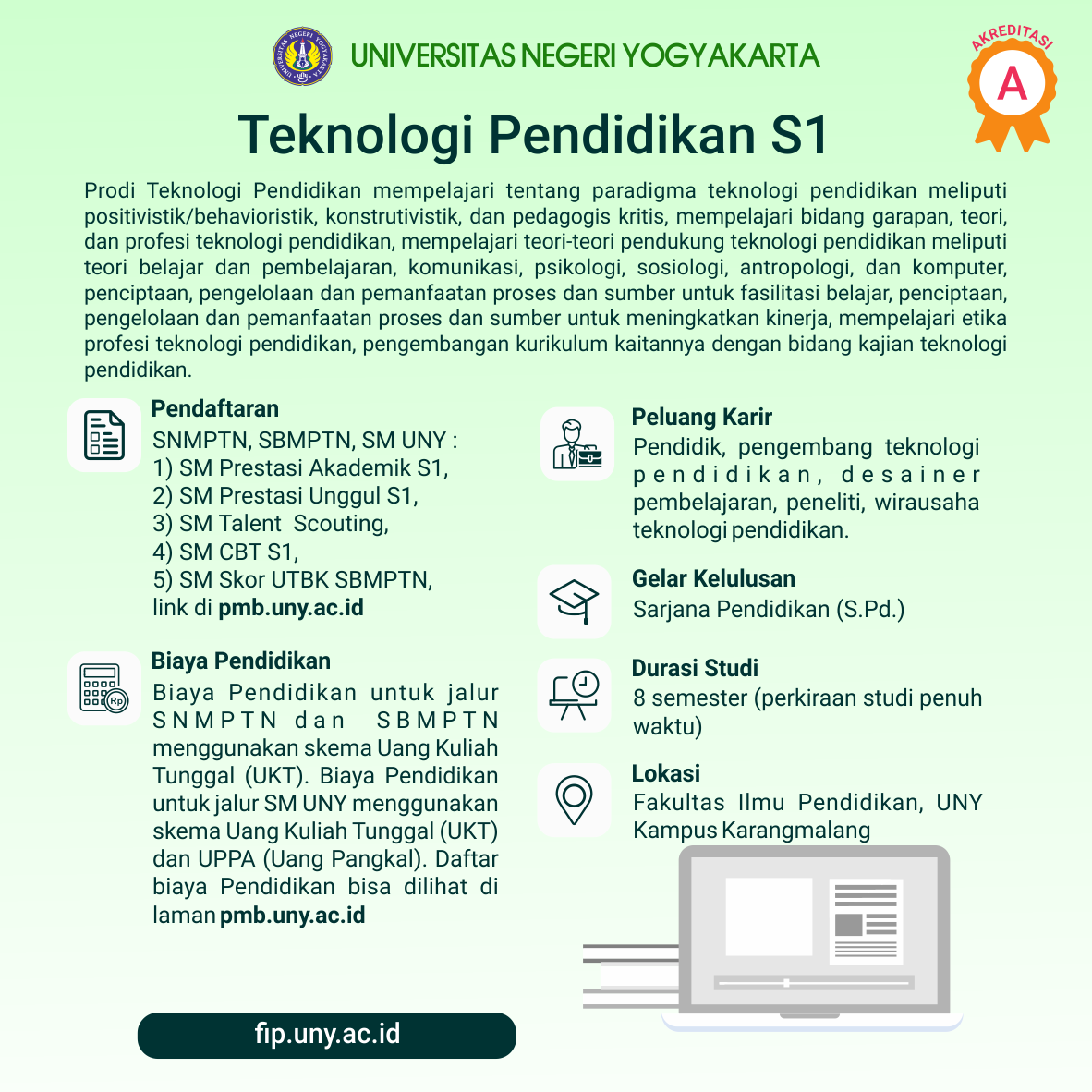 teknologi pendidikan s-1