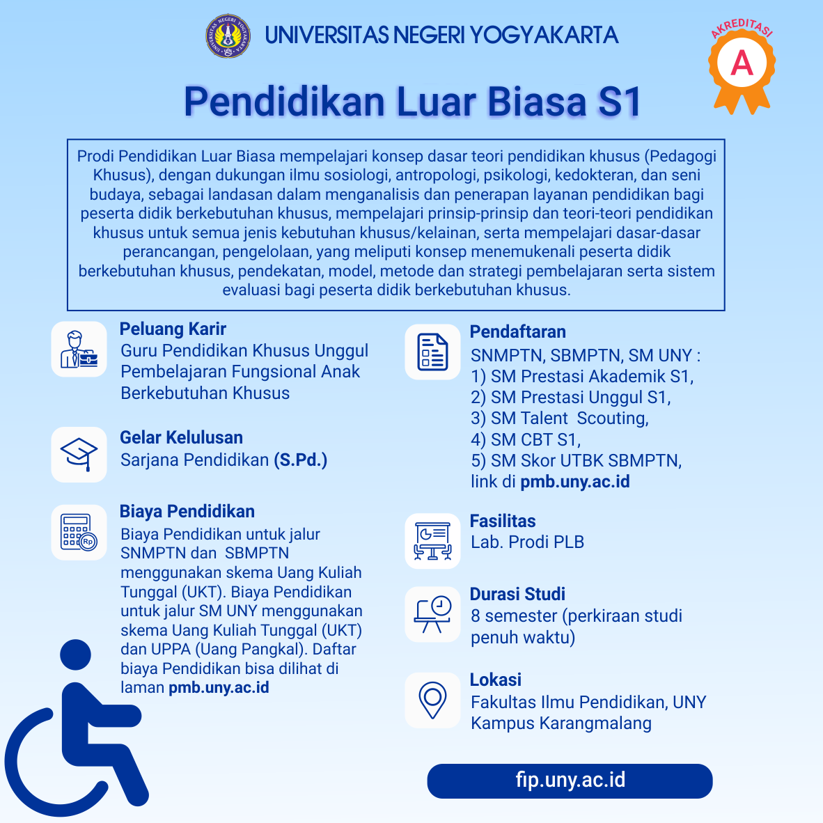 pendidikan luar biasa s-1