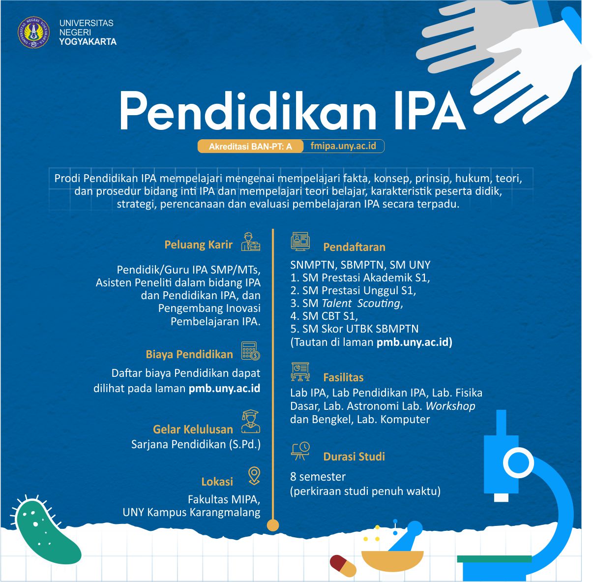 pendidikan ipa s-1