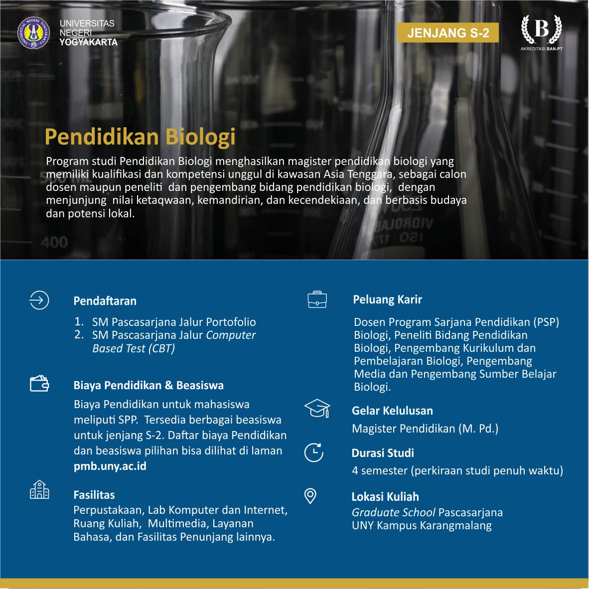 pendidikan biologi s-2