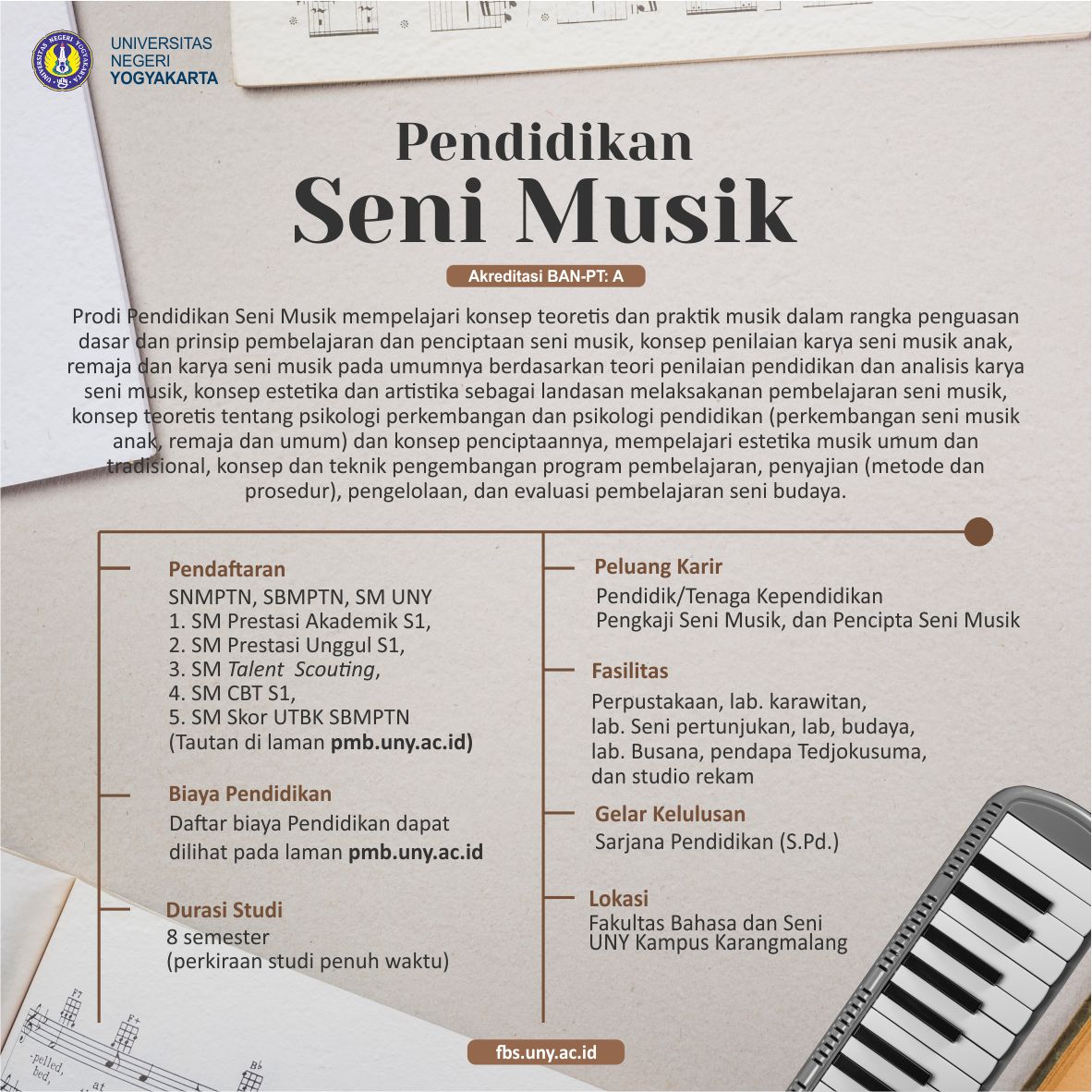 pend seni musik s-1