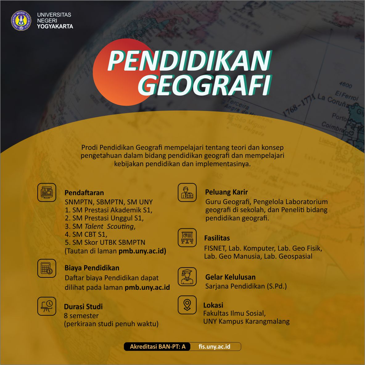 pendidikan geografi s-1