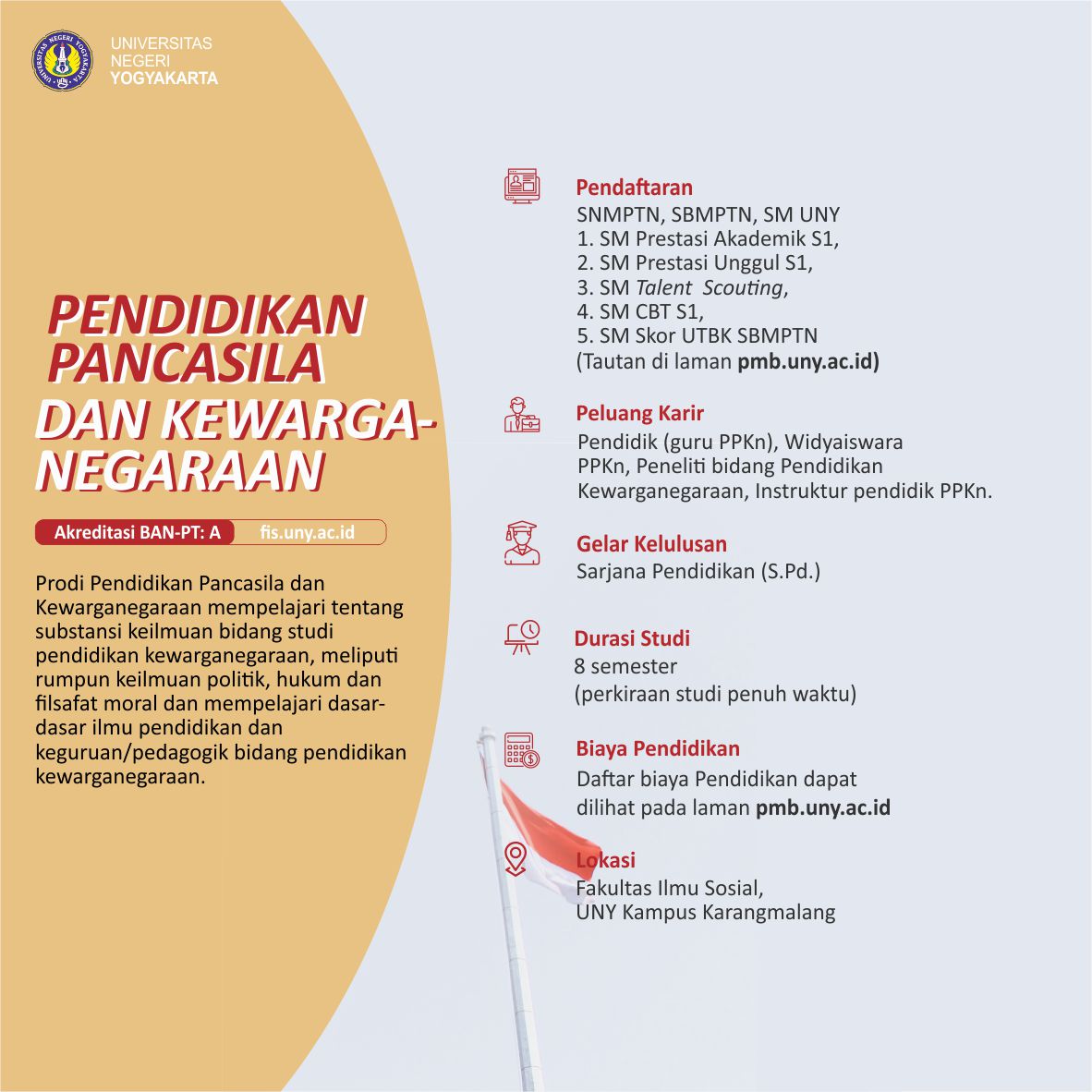 pendidikan pancasila dan kewarganegaraan s-1